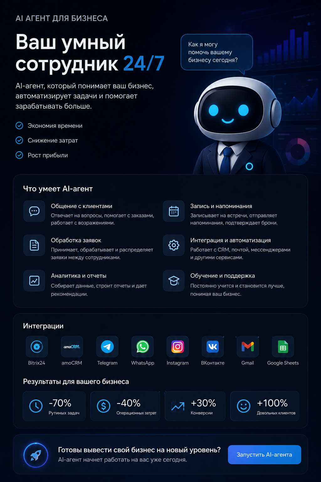 AI агент для бизнеса